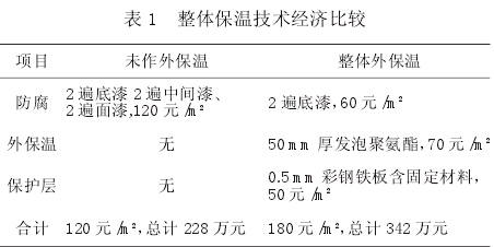 色多多污污视频