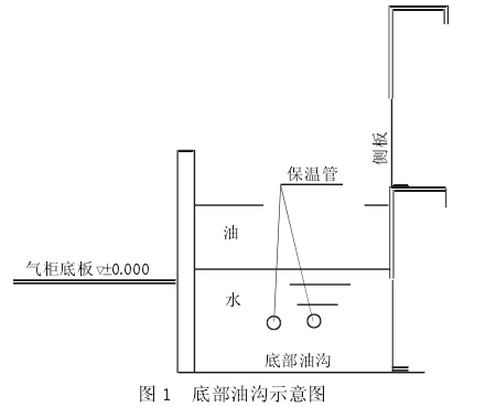 色多多污在线观看